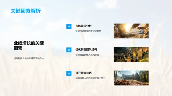 农产销售年中盘点