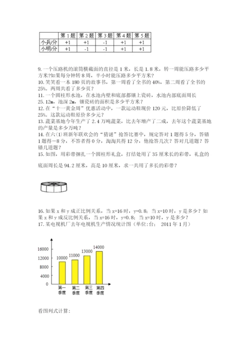 六年级小升初数学应用题50道附答案（基础题）.docx