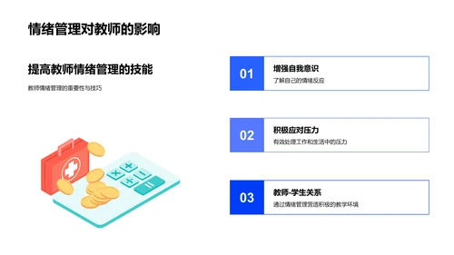 教师情绪管理