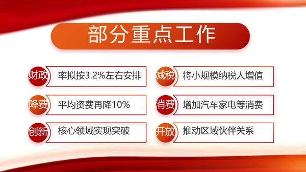 红色党建党支部工作总结动态PPT党课