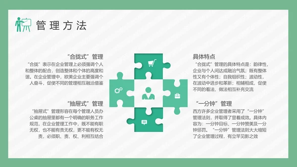 公司经营管理模式PPT模板