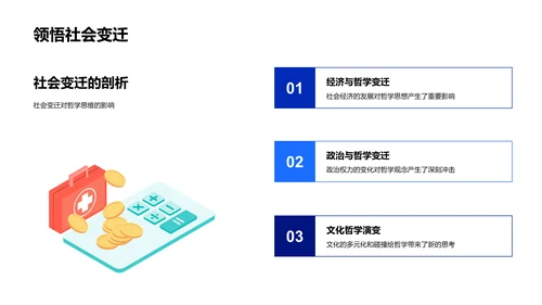 哲学与社会开题答辩PPT模板