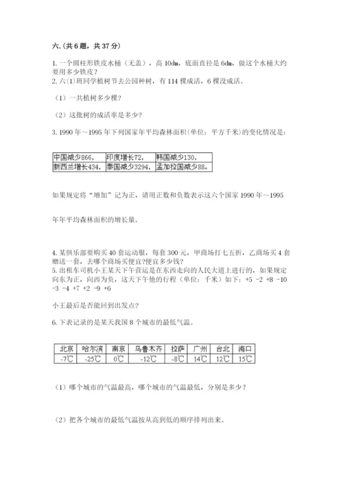 小学毕业班数学检测卷附参考答案（考试直接用）.docx