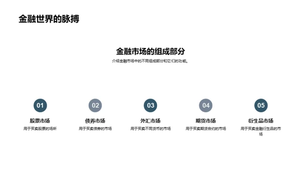 金融风暴的航行策略