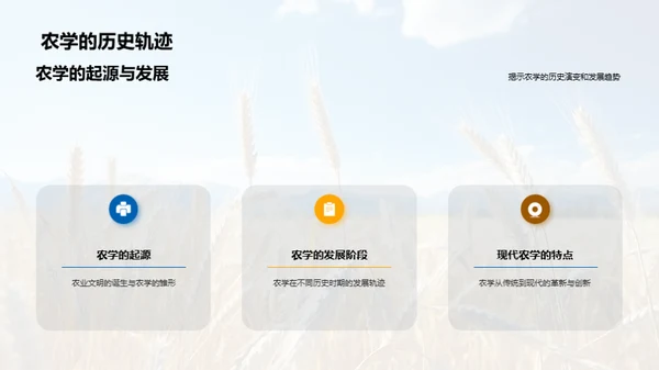农学研究的探索与影响