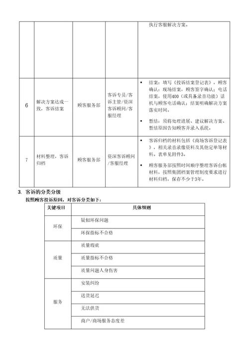 客诉处理管理规范