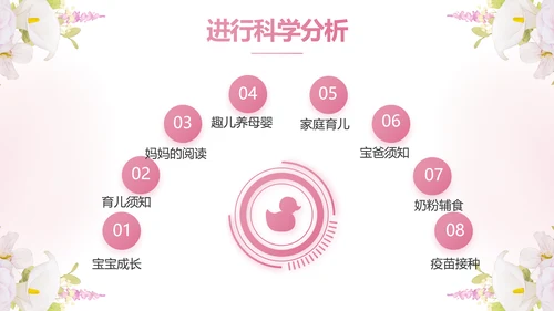 粉色唯美孕期心理保健宣传动态PPT模板