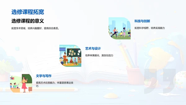 高中学科学习全解析PPT模板