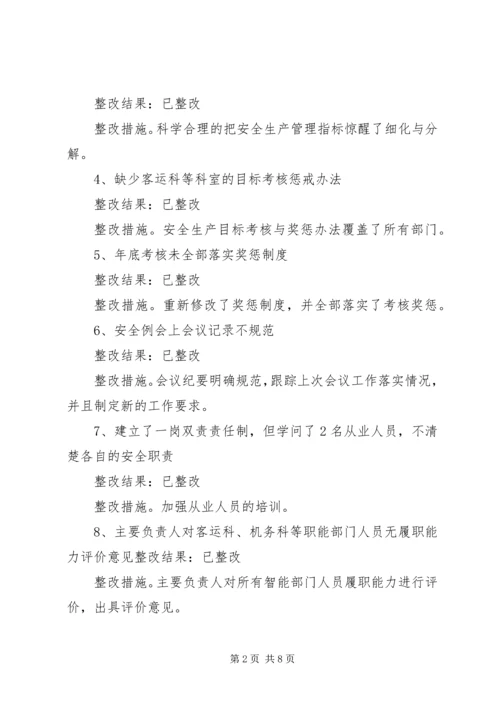安全标准化验收整改报告 (5).docx