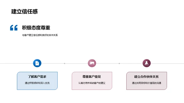 家居设计师商务礼仪