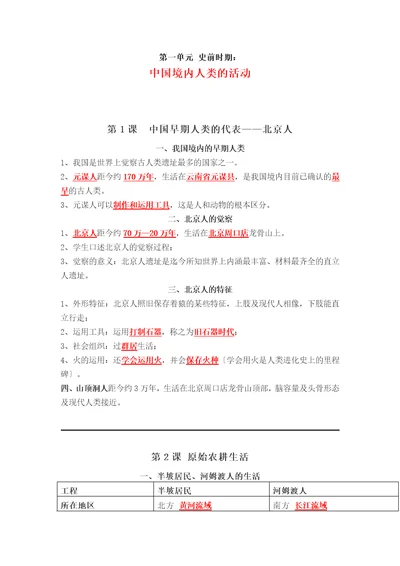 部编版七级上册历史知识点背诵整理