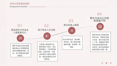 手绘卡通大学生职业生涯规划ppt