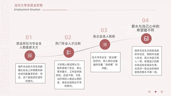 手绘卡通大学生职业生涯规划ppt