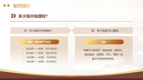 金融理财基础知识财富密码经济学通用PPT模板