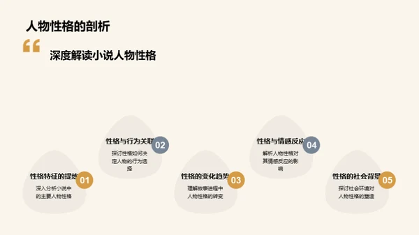 古代小说的魅力解析