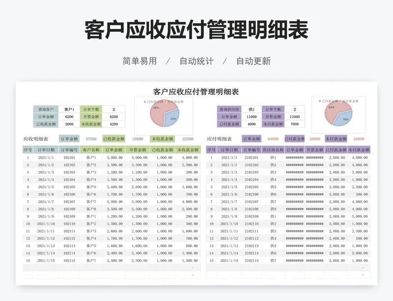 客户应收应付管理明细表