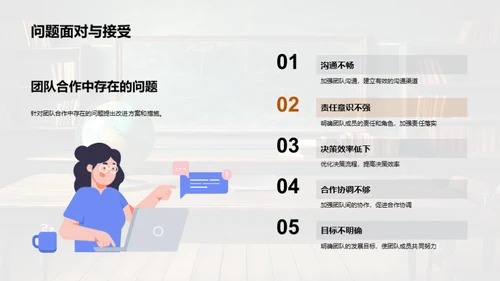 教师团队协作与优化