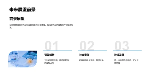 医药创新培训报告