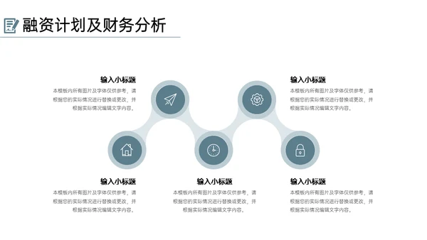 民宿家居项目创业融资计划书通用PPT模板