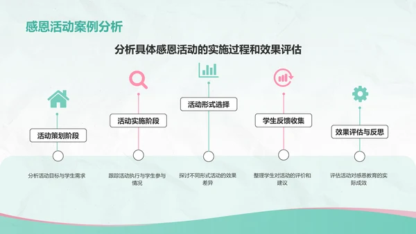 蓝色插画风感恩教育主题班会PPT模板
