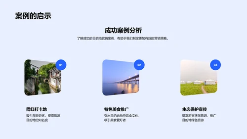 旅游营销新策略PPT模板