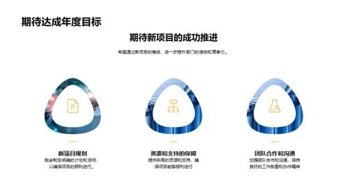 化学研发半年回顾与展望