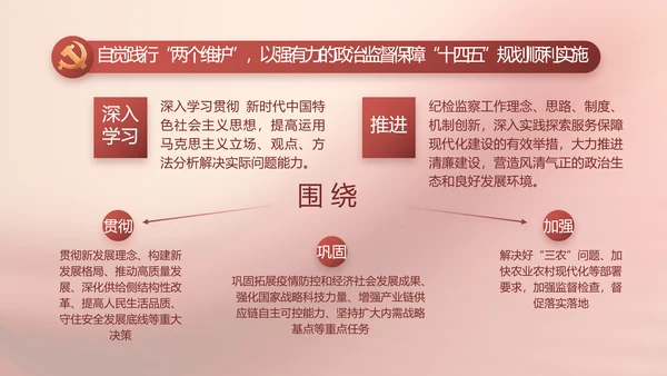 传承红色文化共创未来动态PPT