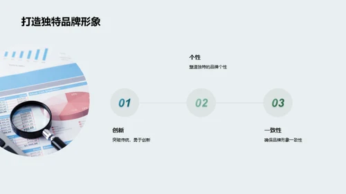 端午节中的品牌策略