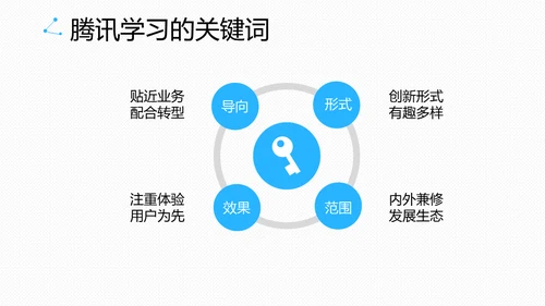 腾讯教学之道腾讯大学通用PPT模板