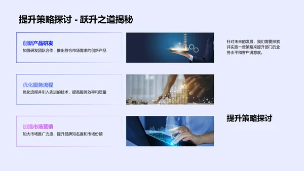 保险部门年度总结PPT模板