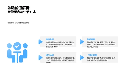 智能手表产品发布PPT模板