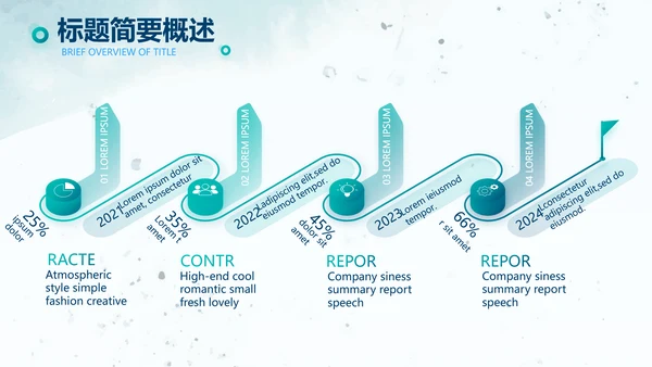 莫兰迪风格公司产品介绍宣传通用PPT动态模板
