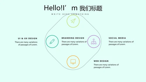 手绘绿色有机蔬菜动态PPT模板