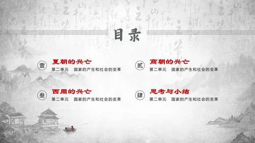 历史课夏商周的兴亡PPT教学课件