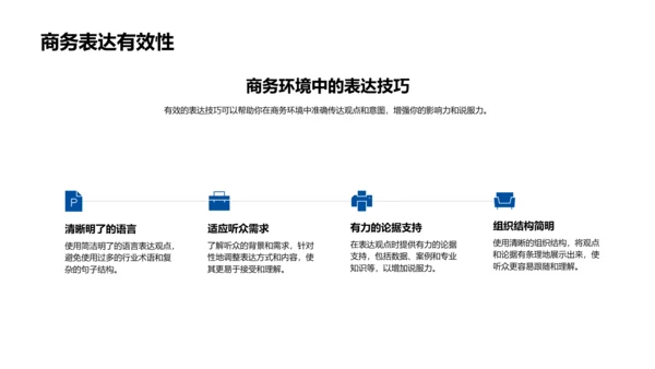 商务演讲技巧培训