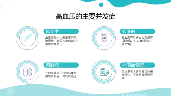 高血压疾病预防公益宣传知识讲座PPT模板