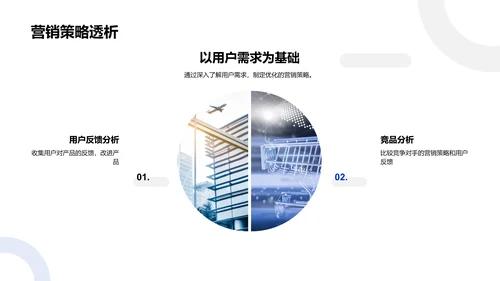 用户需求洞察报告