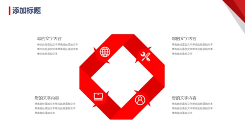 领路未来，领航商务汇报通用PPT模板