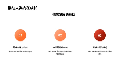 艺术引领节气文化