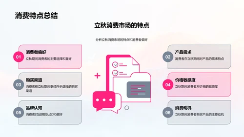 立秋销售策略报告PPT模板