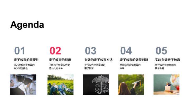 亲子教育全解析