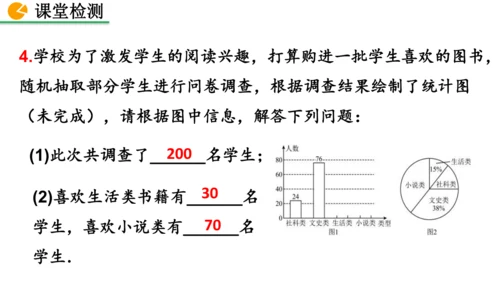 12.2.1 扇形图、条形图和折线图（课件）2024-2025学年人教七年级数学下册