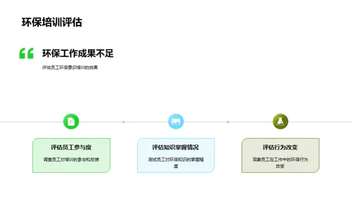 打造环保先锋企业