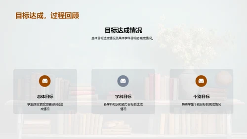 教学成果分析与未来规划