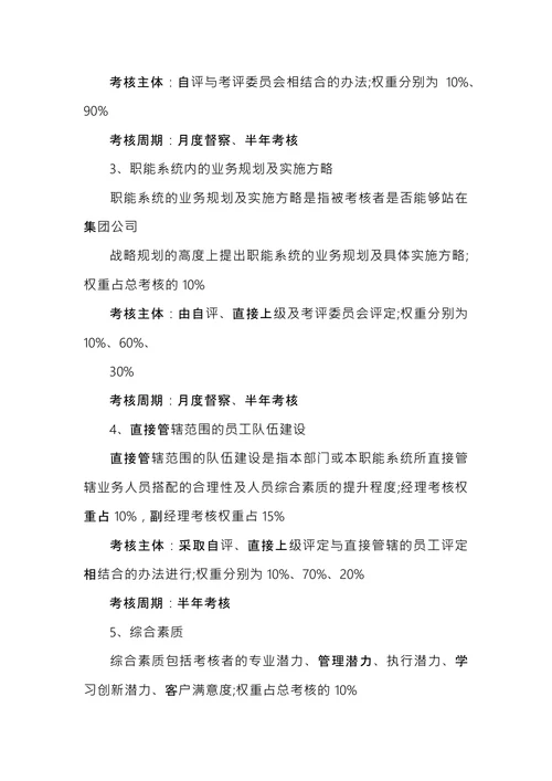 员工绩效考核方案