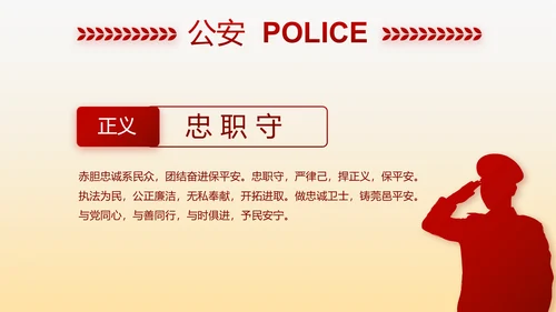 红色大气警察自查报告PPT动态模板