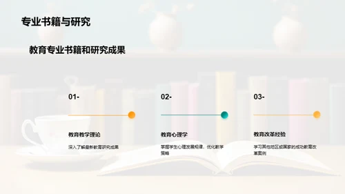 教师进阶之路