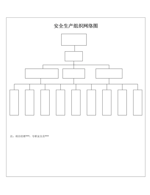 市政工程施工安全台帐范本.docx