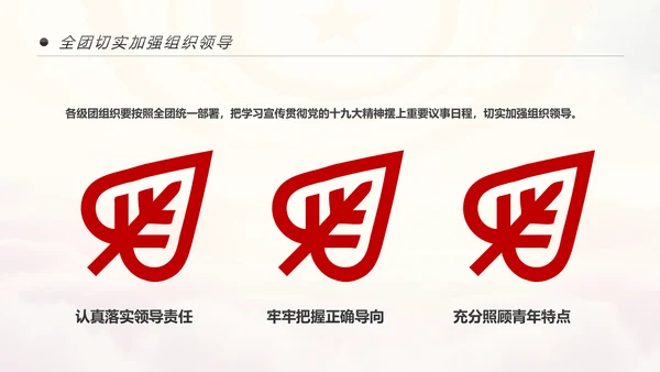 中国共青团学习十九大精神做合格团员PPT
