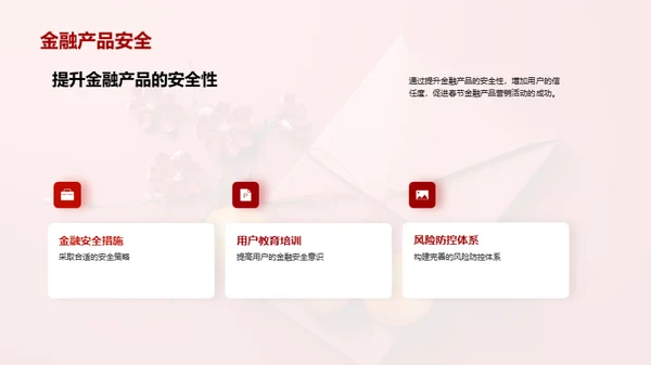 春节金融营销攻略